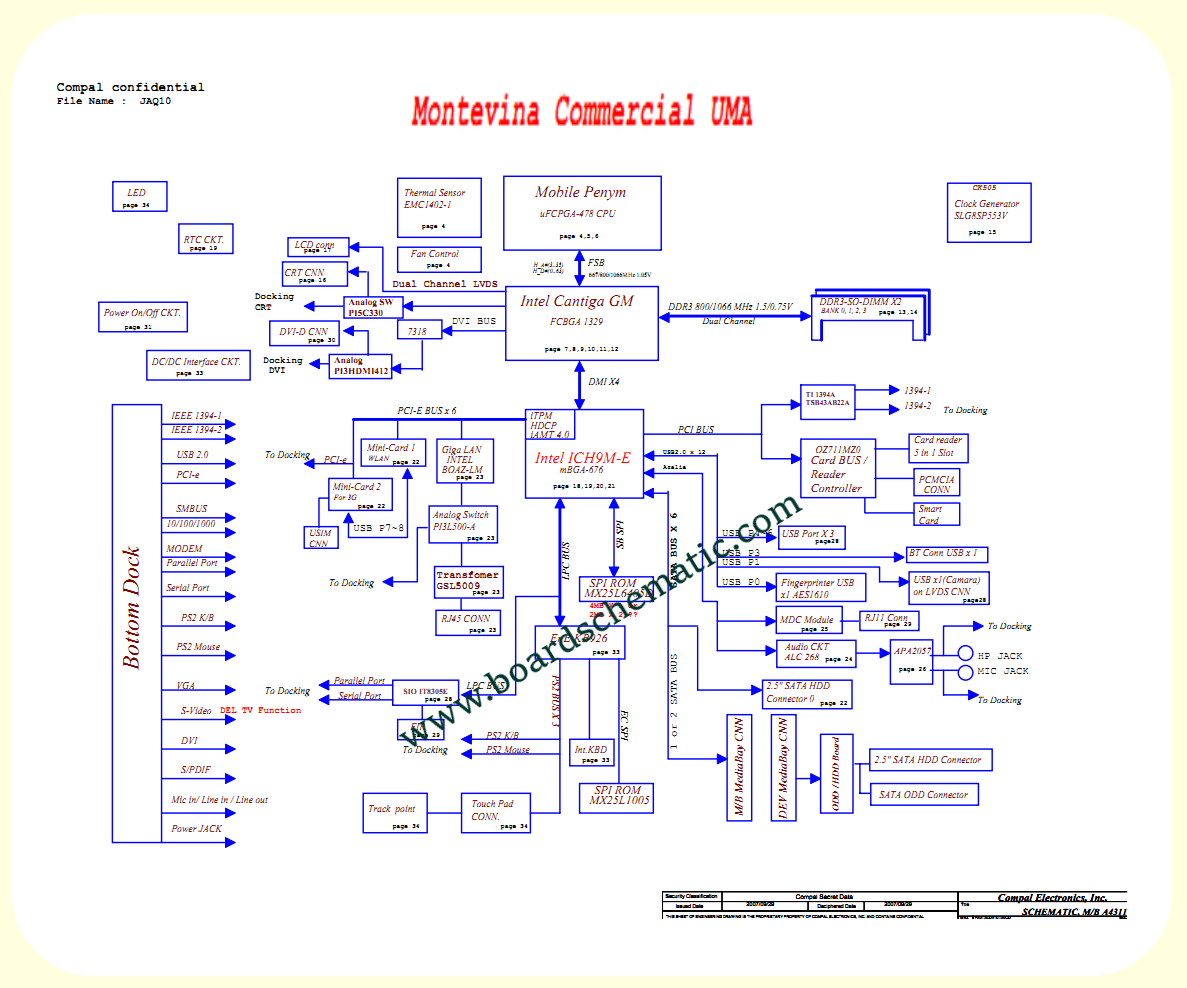 Acer TravelMate 6493 Board Block Diagram